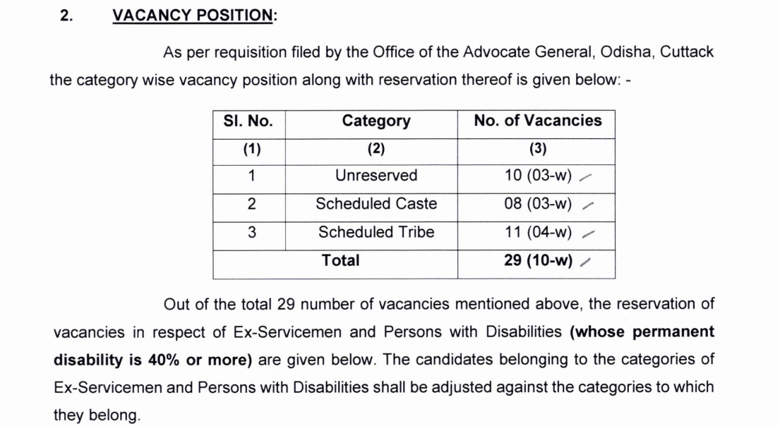 OPSC Assistant Section Officer Recruitment 2025