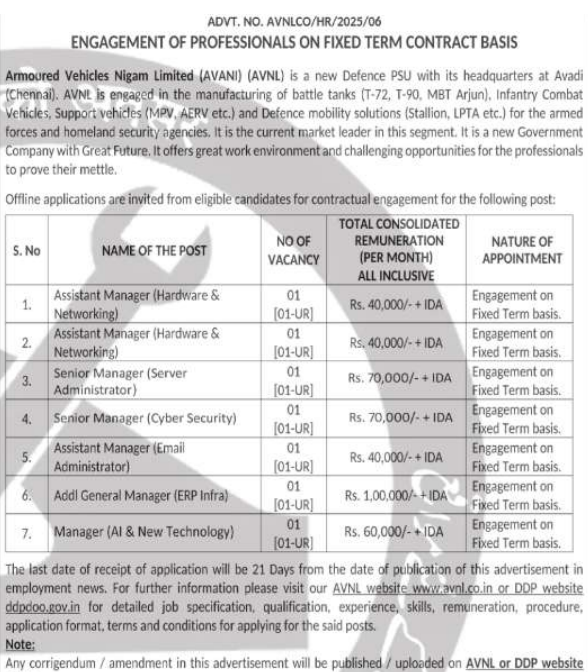 AVNL Assistant Manager Recruitment 2025