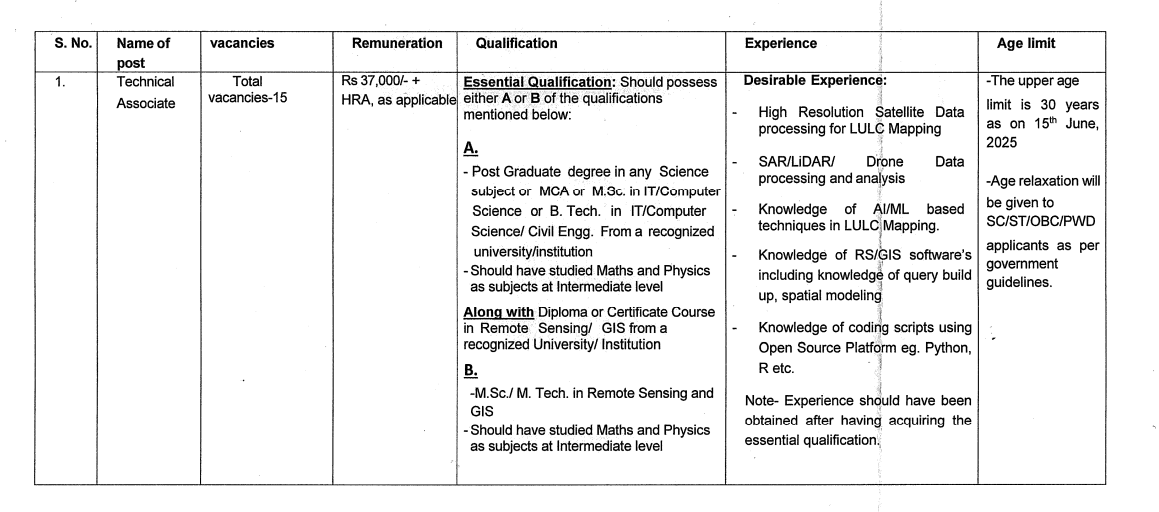 FSI Technical Associate Recruitment 2025