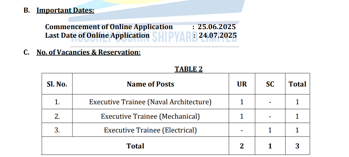 HCSL Executive Trainee Recruitment 2025