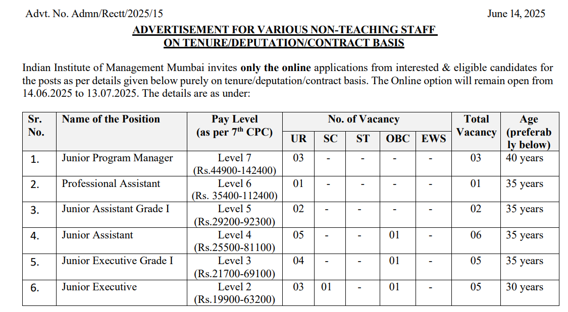 IIM Mumbai Recruitment 2025