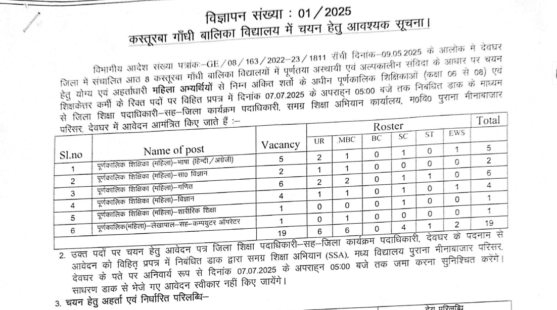 Jharkhand Education Deoghar Recruitment 2025