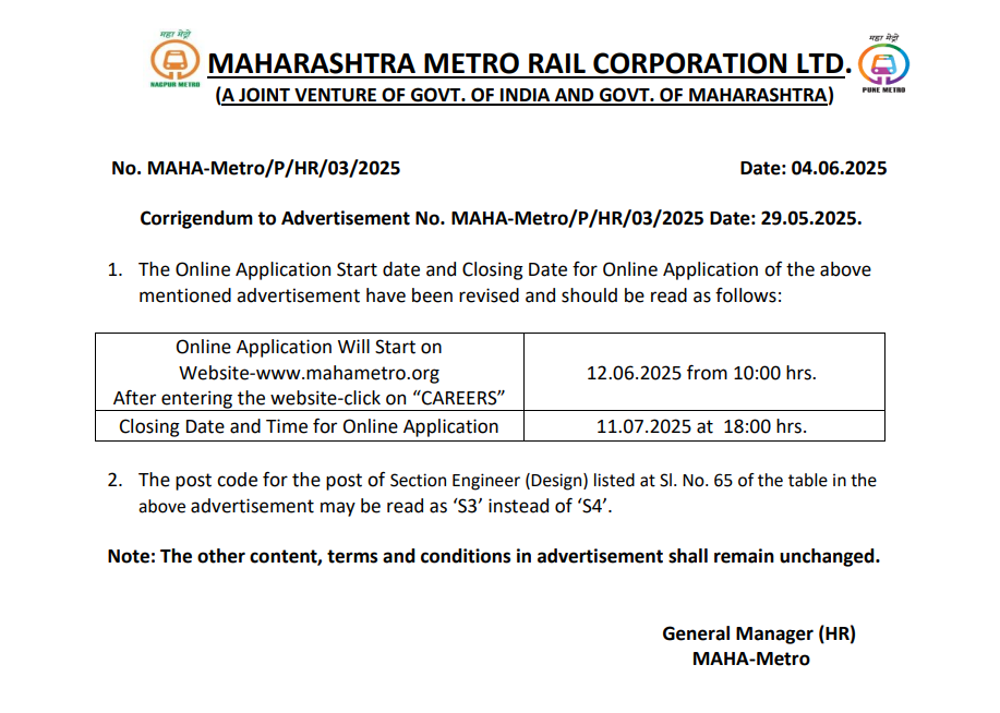 Maharashtra Metro Rail Recruitment 2025