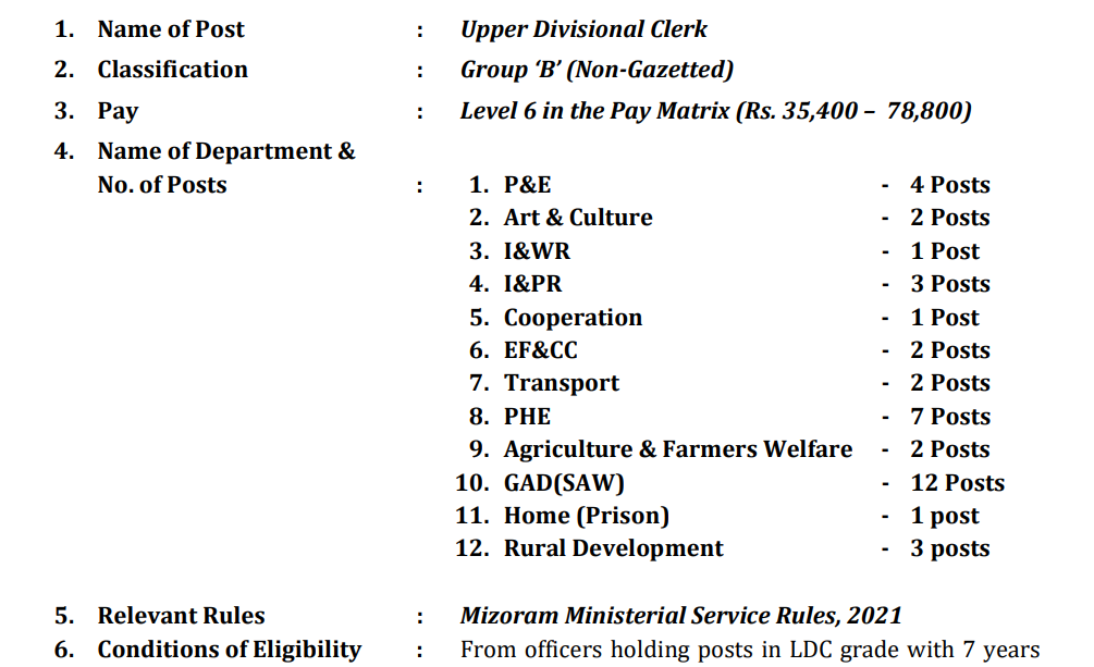 Mizoram PSC Recruitment 2025