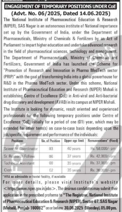 NIPER Mohali Recruitment 2025