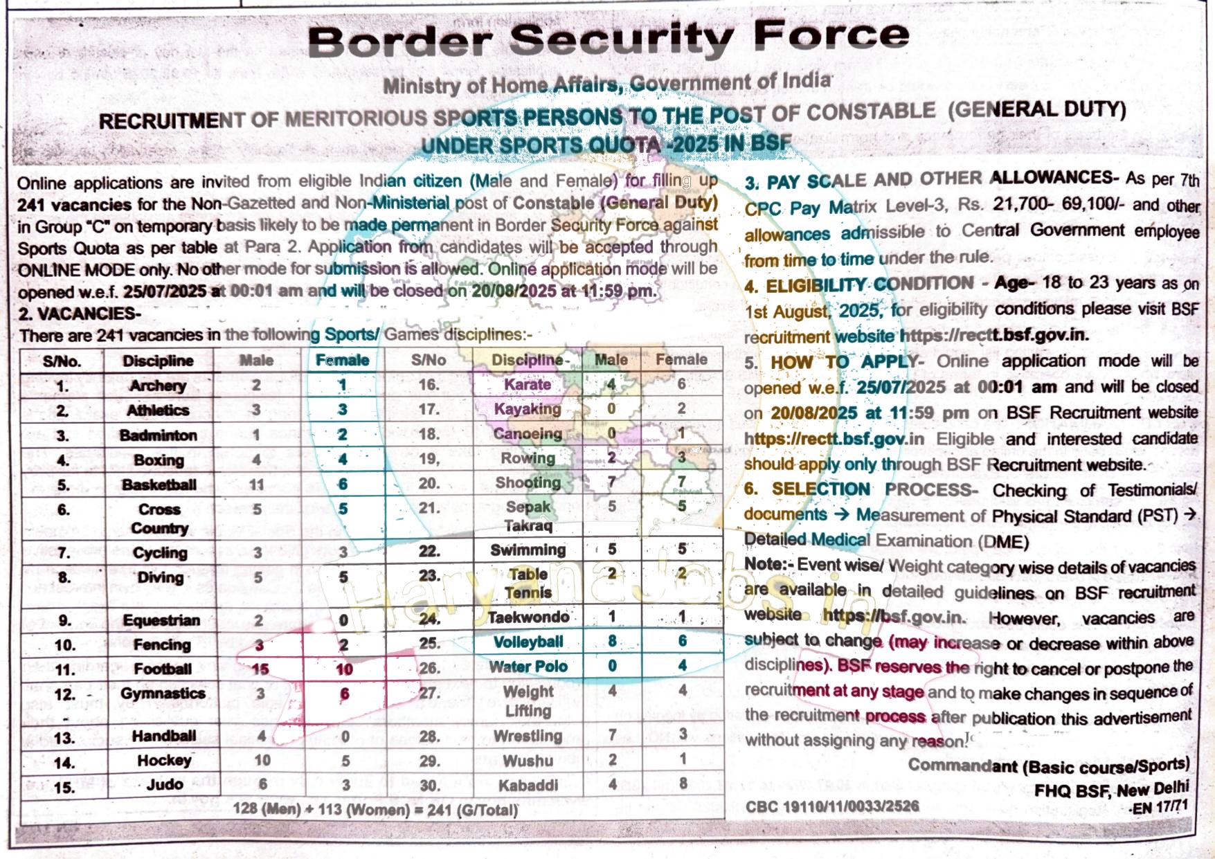 BSF Constable Sports Quota Recruitment 2025