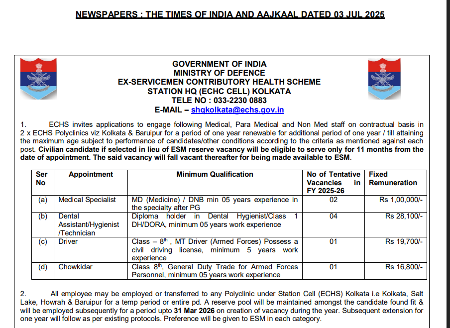 ECHS Kolkata Chowkidar Recruitment 2025