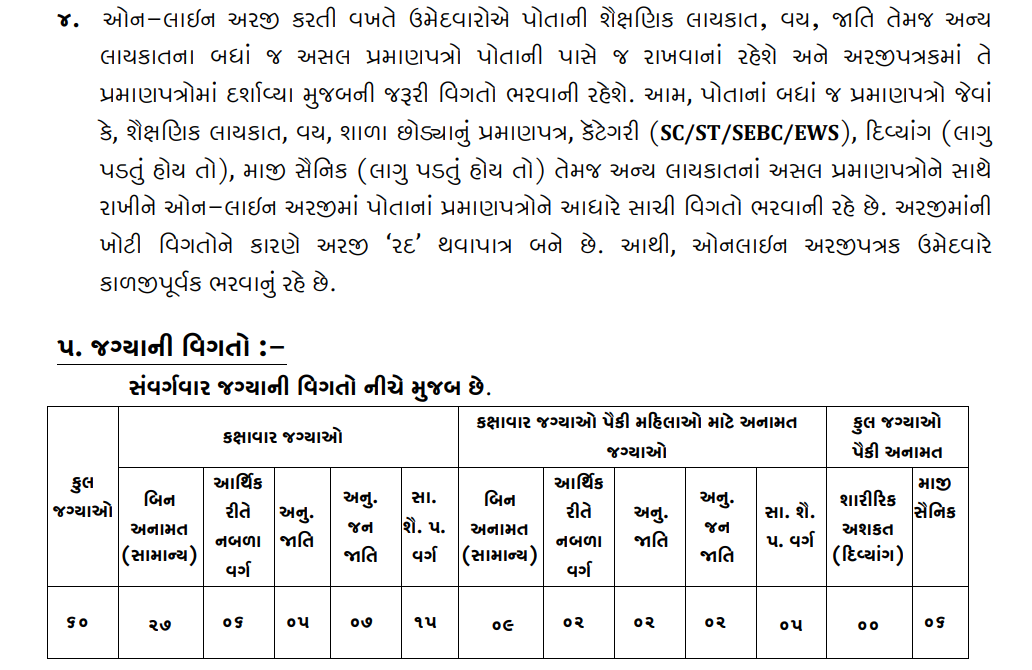 GSSSB Surveyor Recruitment 2025