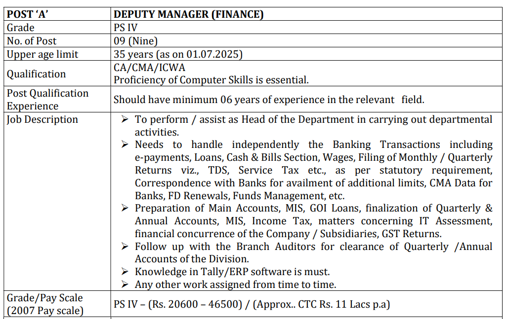 HMT Limited Recruitment 2025