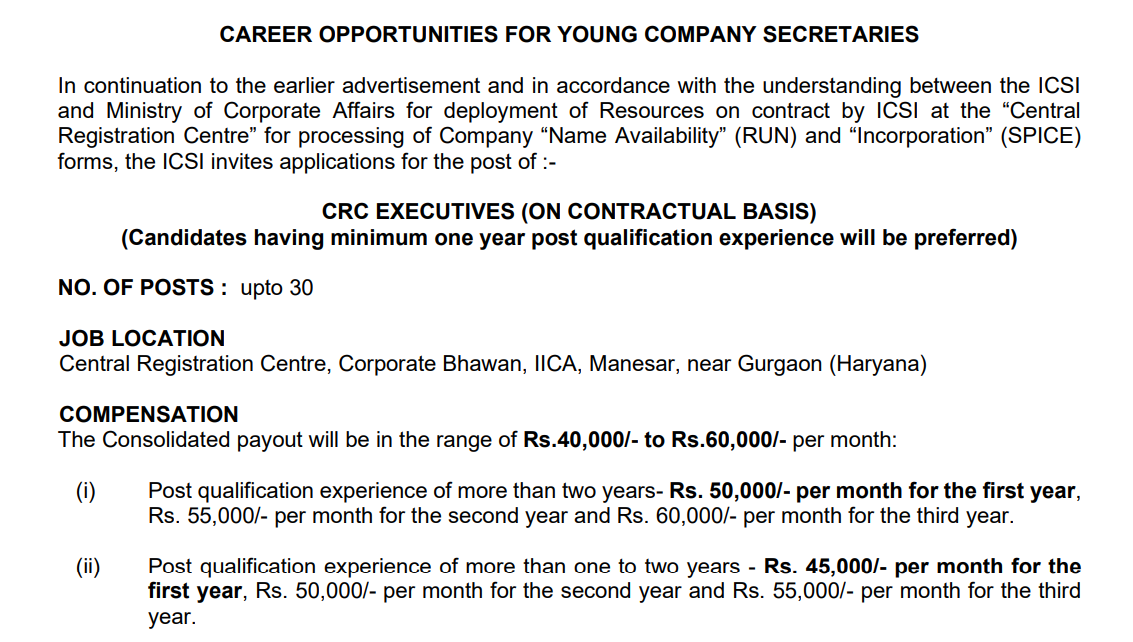 ICSI CRC Executives Recruitment 2025