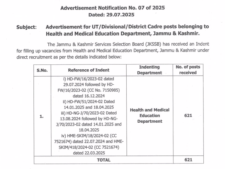 JKSSB Health Recruitment 2025