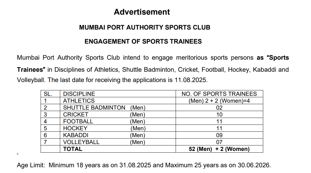 MPA Sports Trainee Recruitment 2025