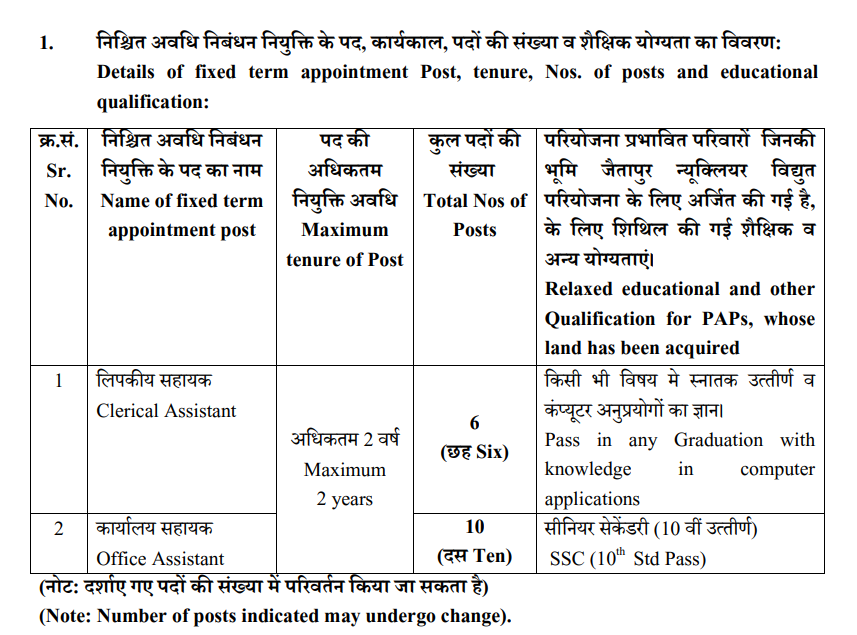 NPCIL Assistant Recruitment 2025