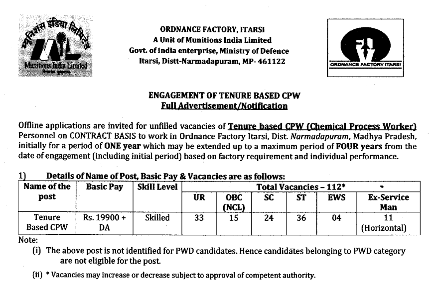 Ordnance Factory CPW Recruitment 2025