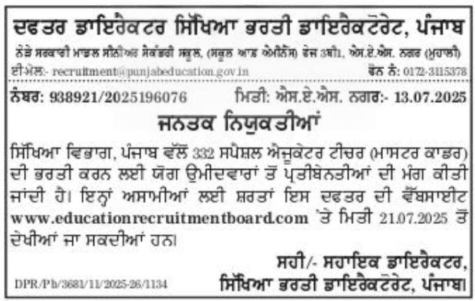 Punjab Special Teacher Recruitment 2025