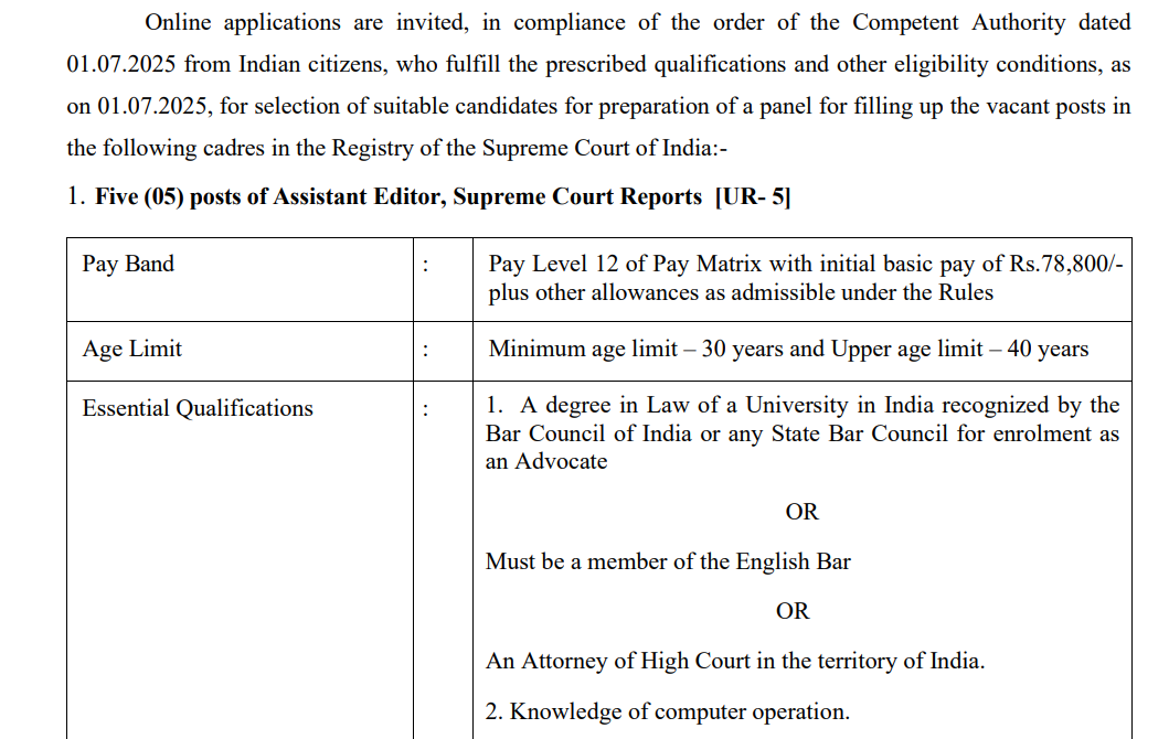 Supreme Court of India Recruitment 2025