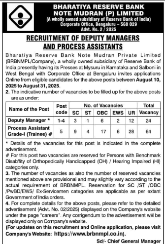 BRBNMPL Recruitment 2025