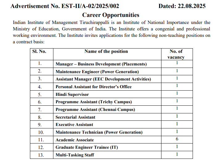 IIM Trichy Non-Teaching Recruitment 2025