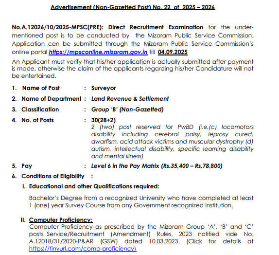 Mizoram PSC Surveyor Recruitment 2025