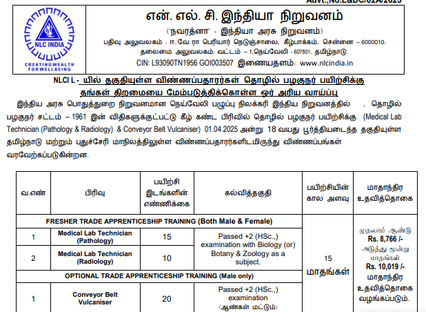 NLCIL Apprentice Recruitment 2025