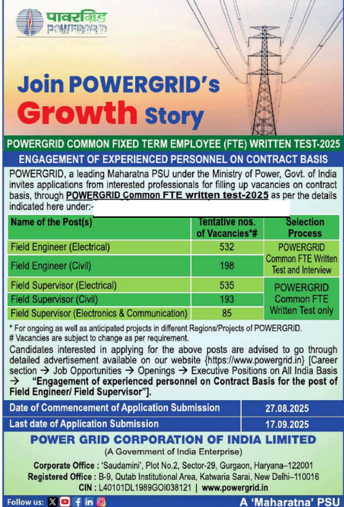 Powergrid PGCIL Recruitment 2025