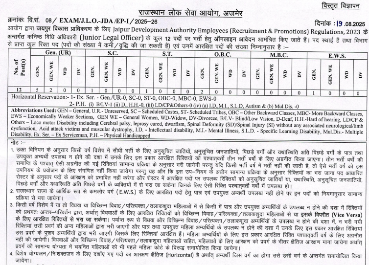 RPSC JLA Recruitment 2025