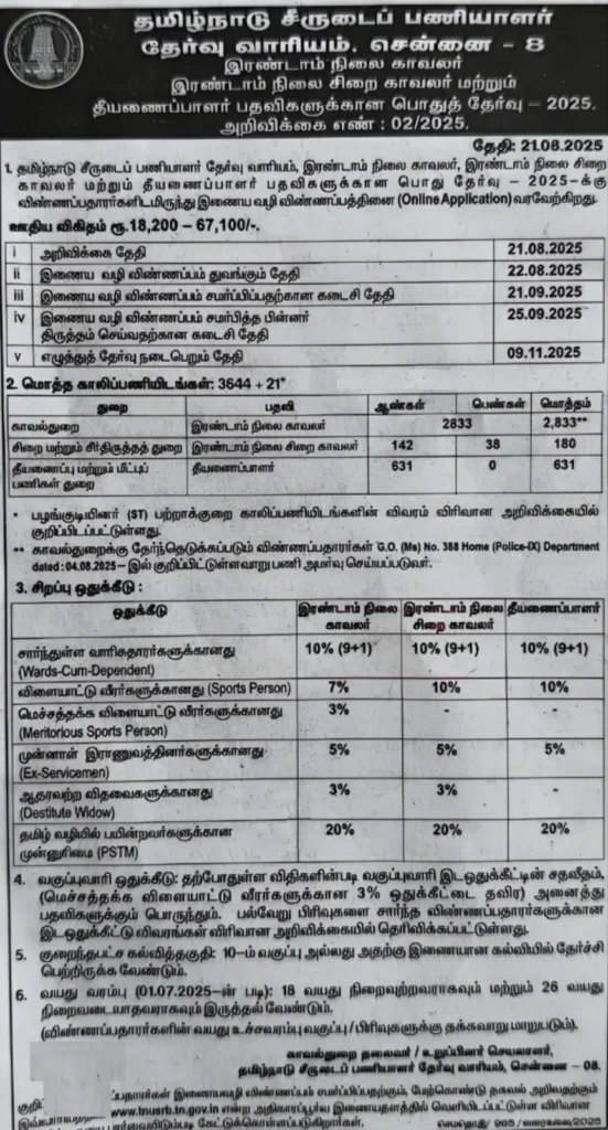 TNUSRB Jail Warder Recruitment 2025