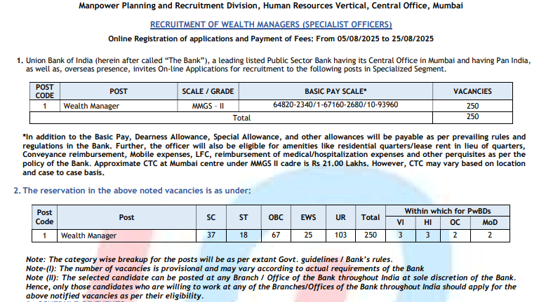 Union Bank Wealth Manager Recruitment 2025