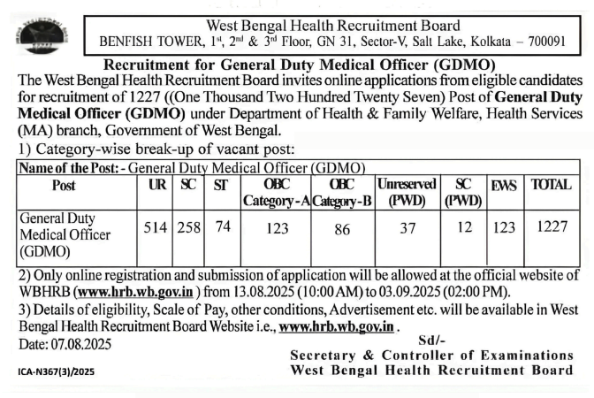 WBHRB GDMO Recruitment 2025