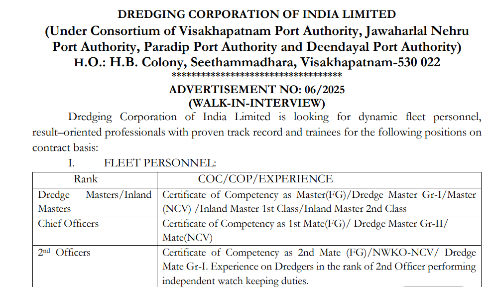 DCIL Trainees Recruitment 2025