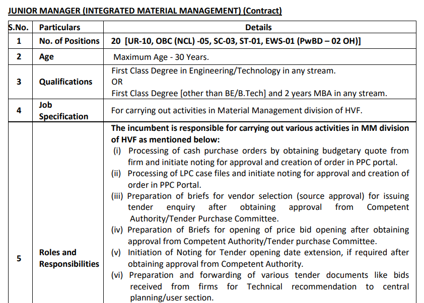 Heavy Vehicles Factory Recruitment 2025