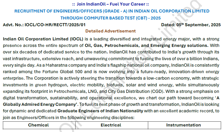 IOCL Engineers Recruitment 2025