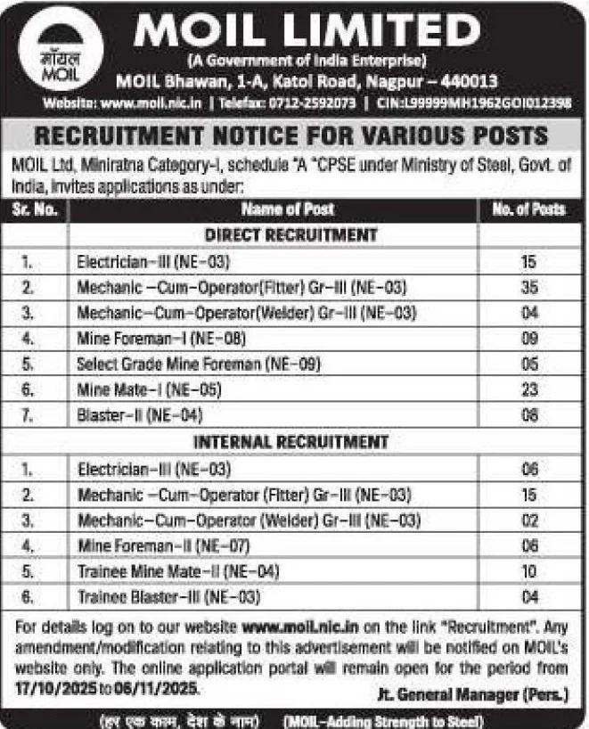 MOIL Electrician Recruitment 2025