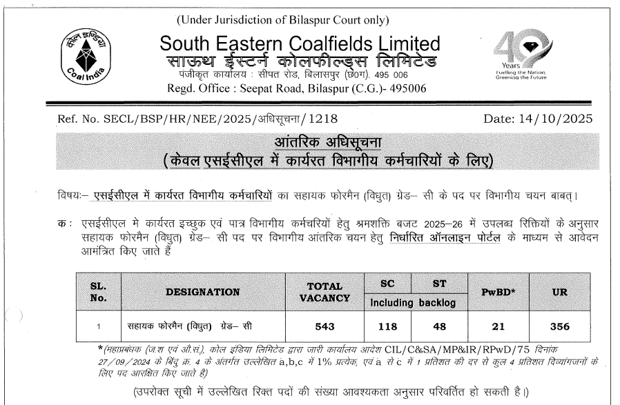 SECL Assistant Foreman Recruitment 2025