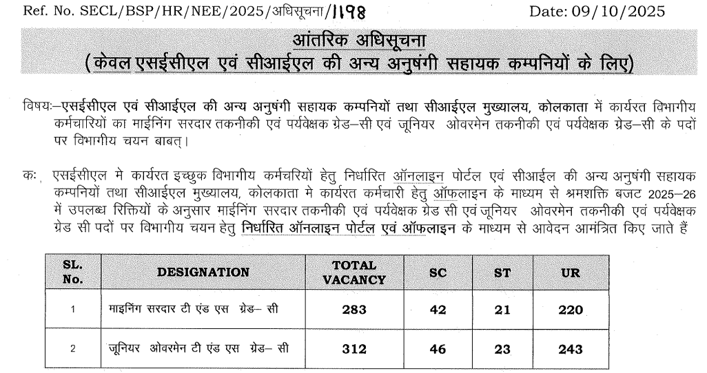 SECL Mining Sirdar Recruitment 2025