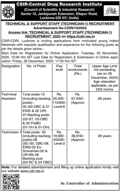 CSIR CDRI Assistant Recruitment 2025