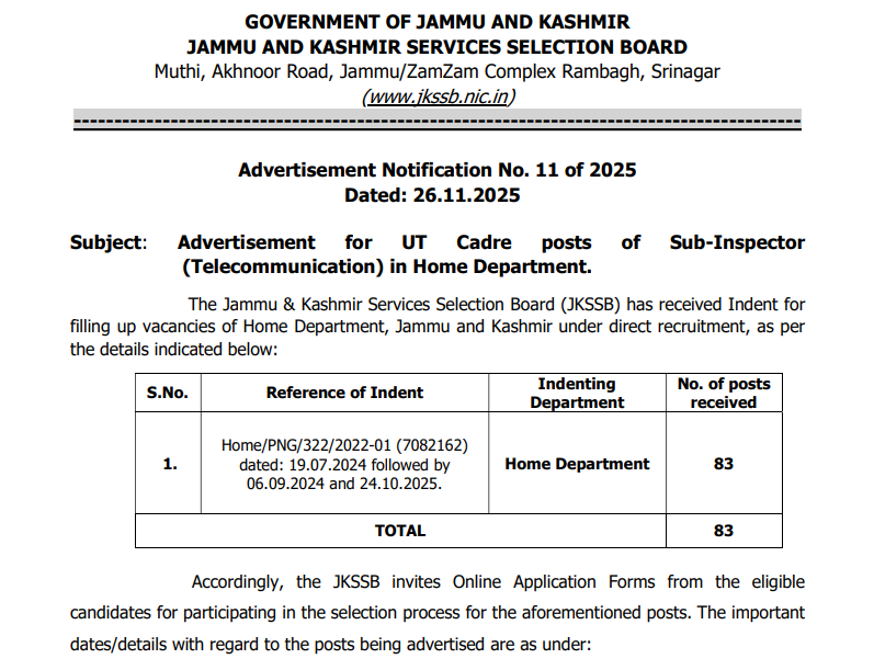 JKSSB Sub Inspector Recruitment 2025