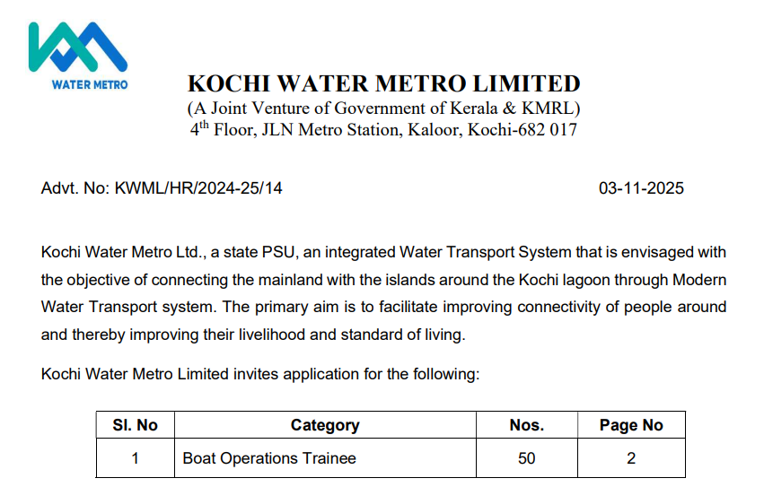 KWML Recruitment 2025