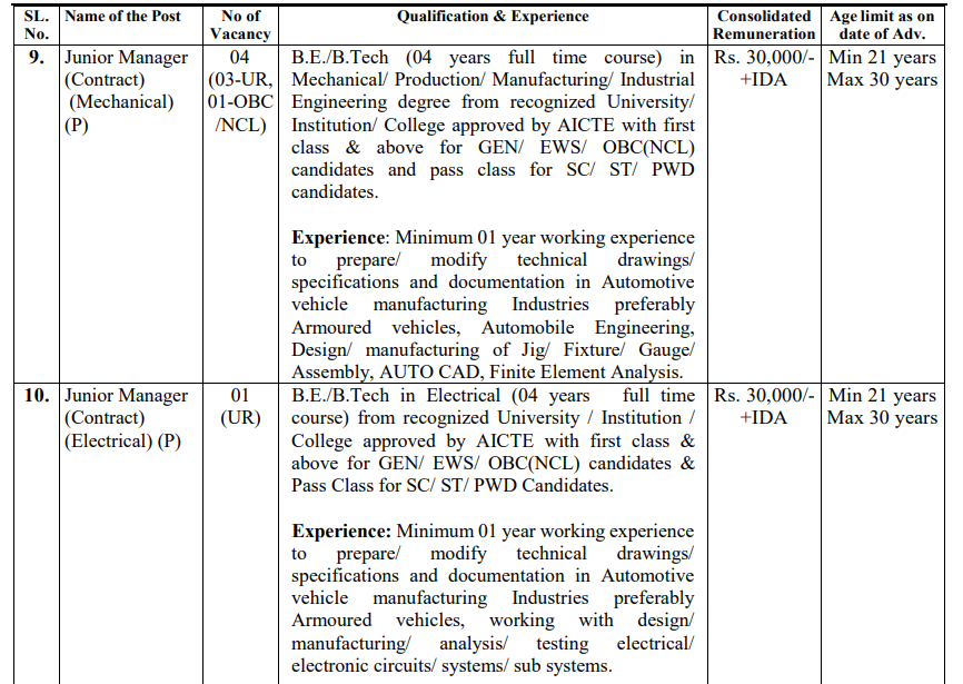 Ordnance Factory Medak Recruitment 2025