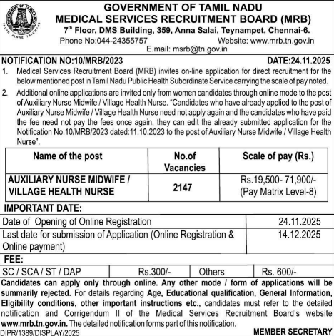 TN MRB ANM Recruitment 2025