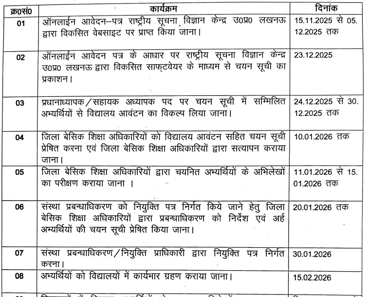 UP Junior Aided Teacher Recruitment 2025