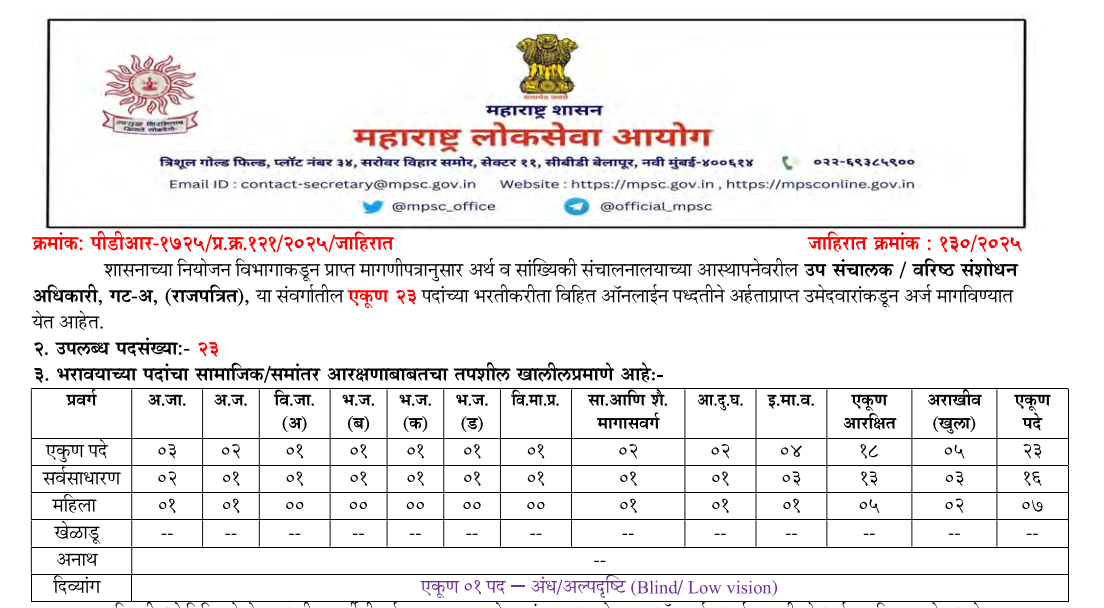 MPSC Deputy Director Recruitment 2025