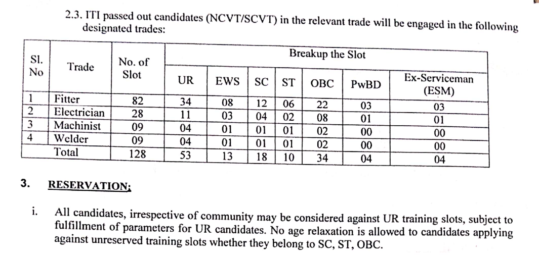 Metro Railway Kolkata Recruitment 2026