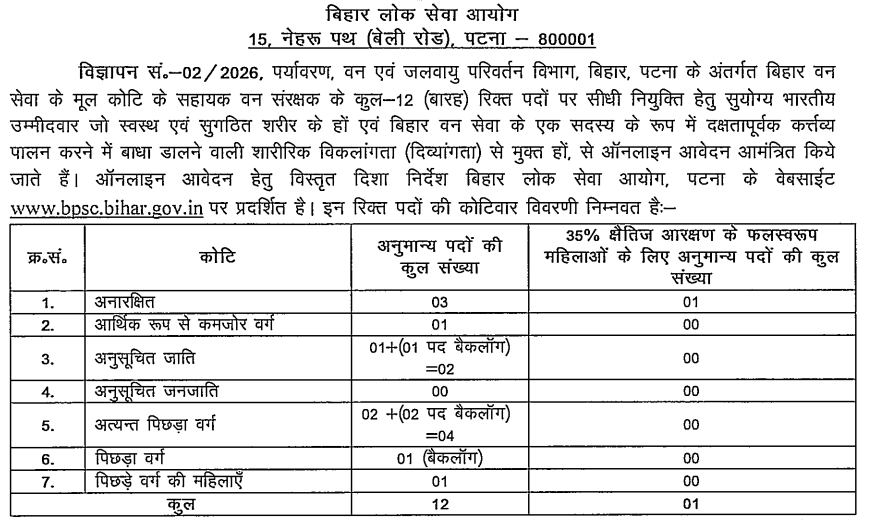 BPSC Assistant Conservator Recruitment 2026