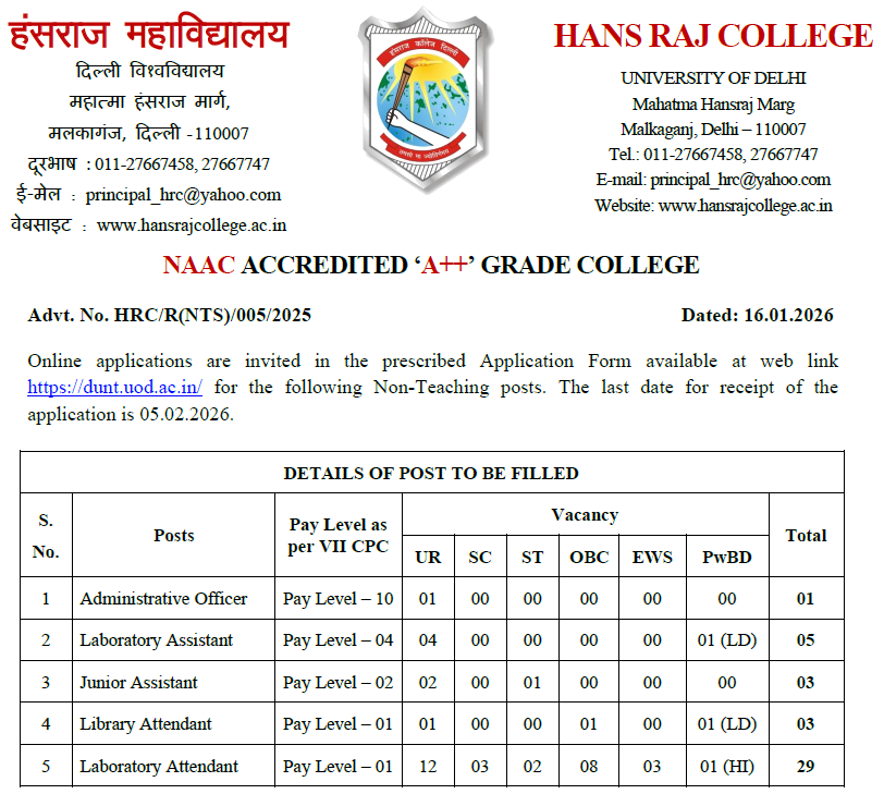 Hansraj College DU Non-Teaching Recruitment 2026