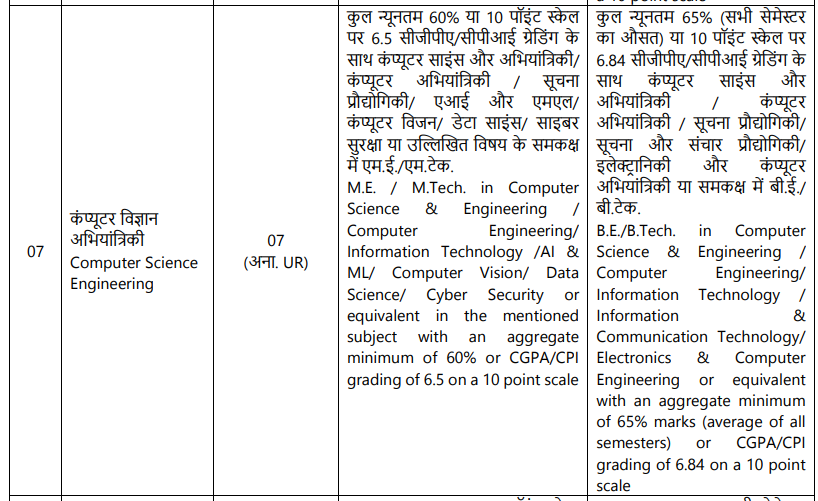 ISRO SAC Scientist Recruitment 2026