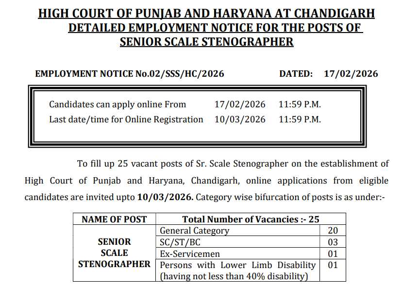 Chandigarh HC Stenographer Recruitment 2026