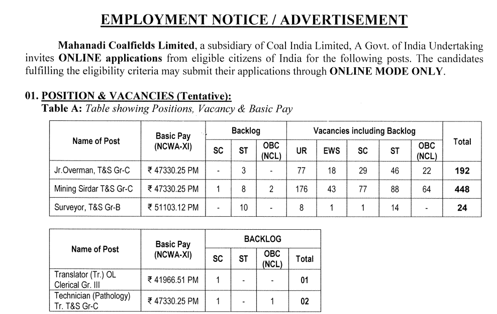 MCL Recruitment 2026