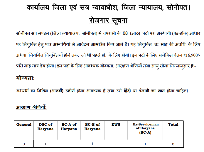 Sonipat Court Recruitment 2026