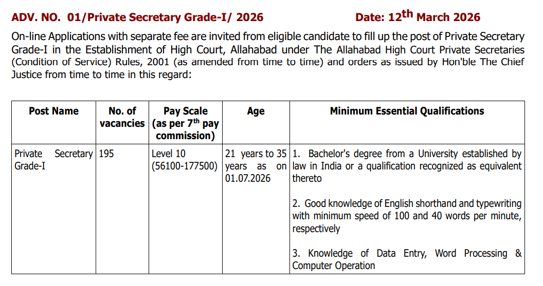 Allahabad HC Private Secretary Recruitment 2026